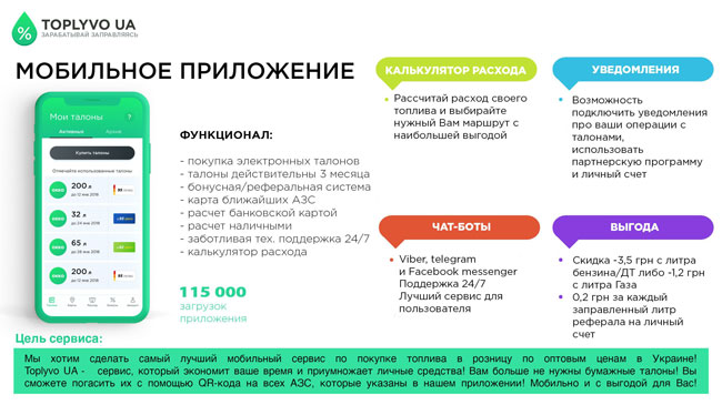 Українці створили стартап для автомобілістів Українці створили стартап для автомобілістів