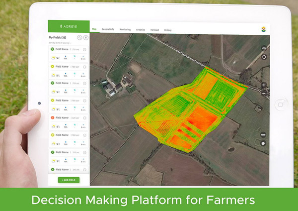 AgriEye