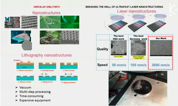 Ultrafast Laser Nanostructuring